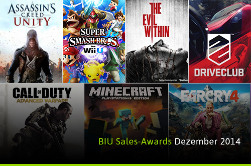 BIU Sales Awards im Dezember 2014