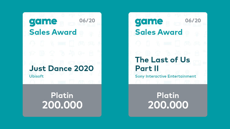 game Sales Awards Juni 2020