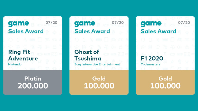 Vom sportlichen Sommer und tapferen Samurai: Die game Sales Awards im Juli