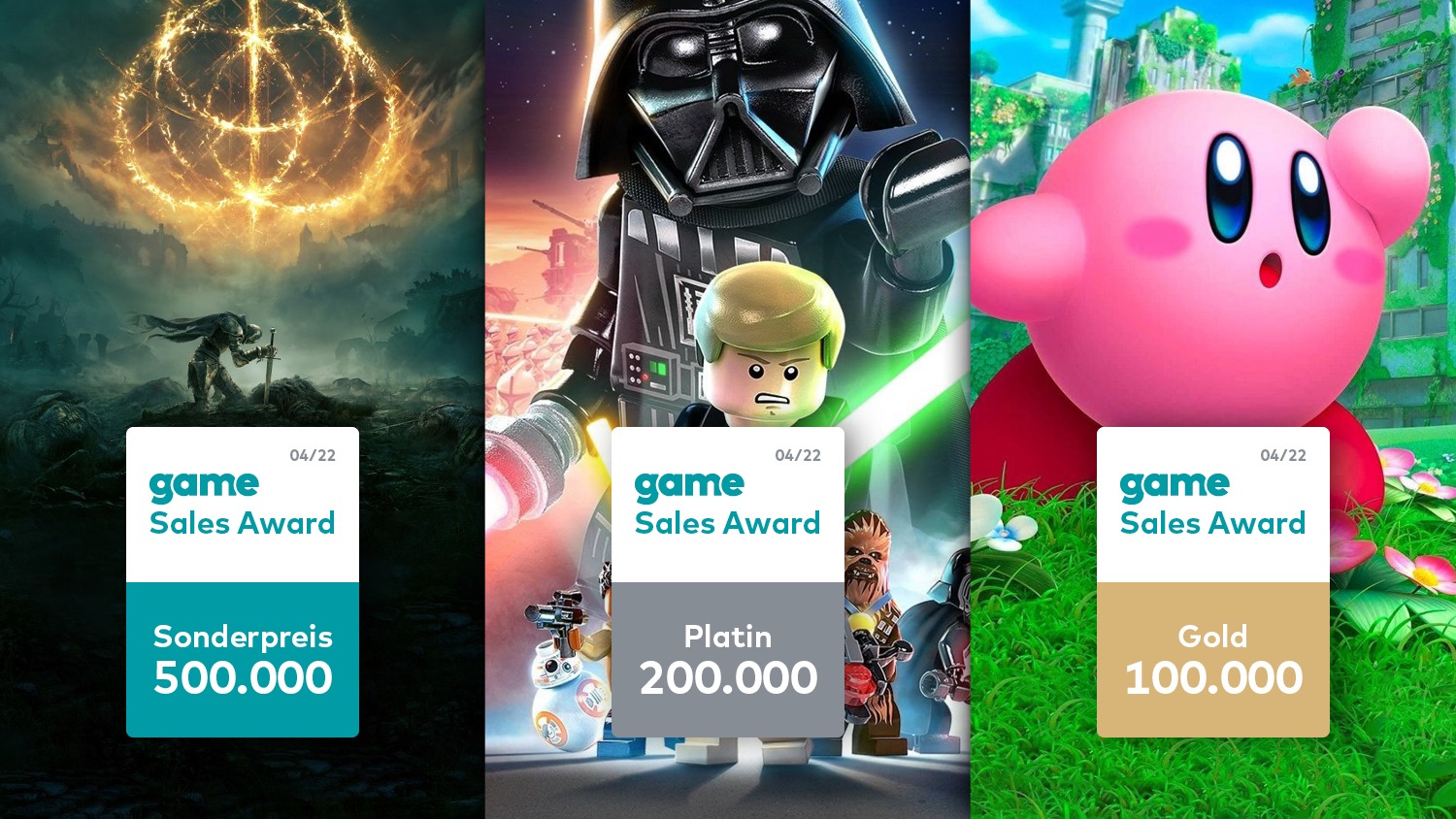 game Sales Awards April 2022